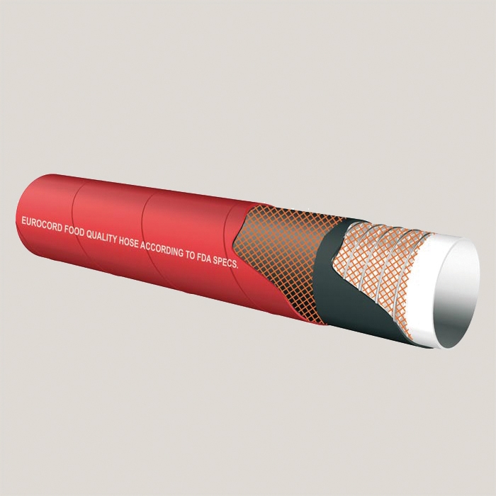 Furtun abs/ref pentru industria alimentara 40 mm